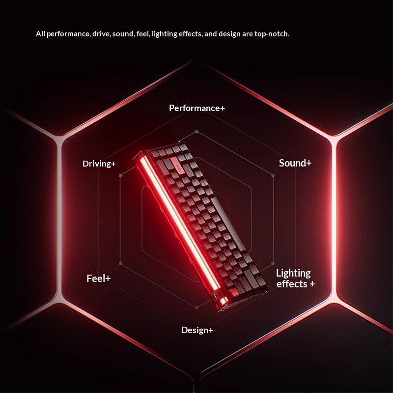 MelGeek MADE68UItra+Magnetic S - Gaming Accessories For Valorant recension och pris