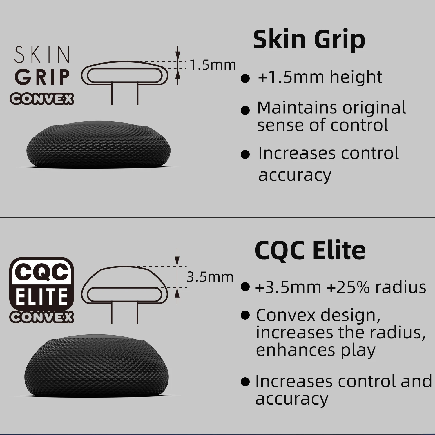 Skull & Co. Convex Joystick Ca - Gaming Accessories For Xbox Series X recension och pris