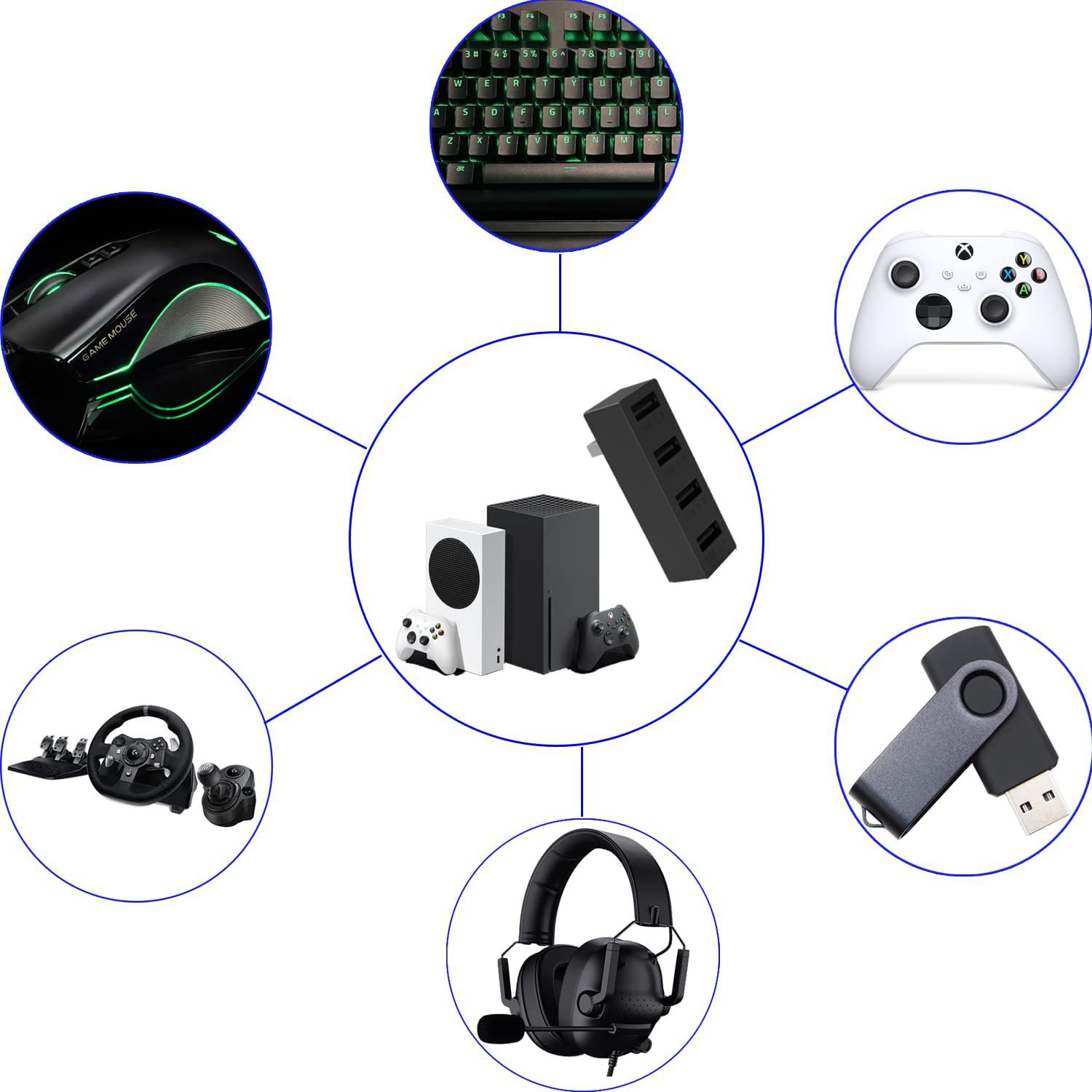 4 Port USB2.0 Hub For Xbox Ser - Gaming Accessories Xbox recension och pris